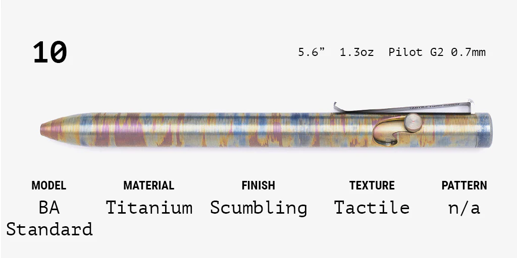 Anodized Shop Series - Image 10