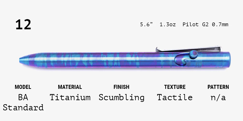 Anodized Shop Series - Image 12