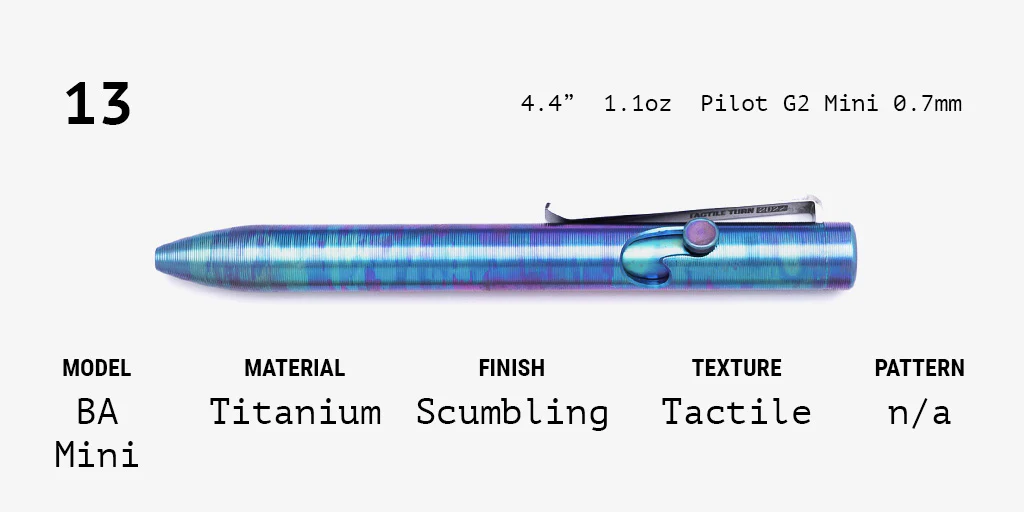 Anodized Shop Series - Image 13