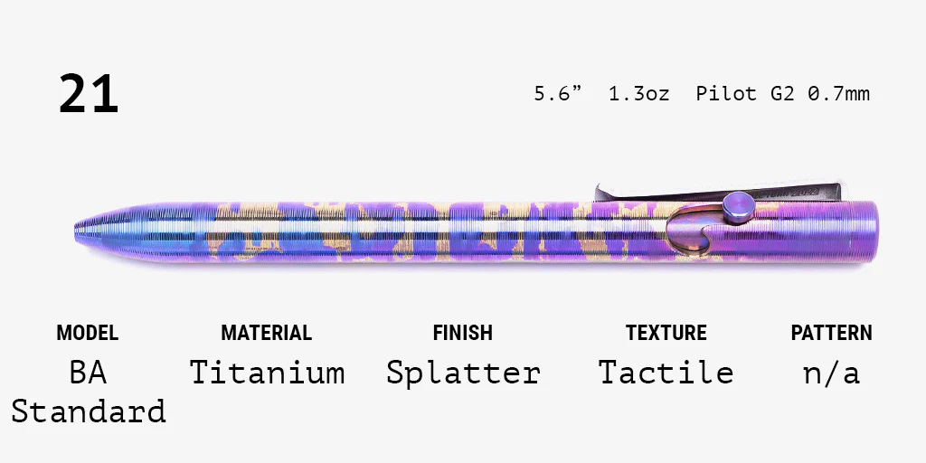 Anodized Shop Series - Image 21