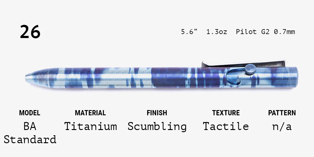 Anodized Shop Series - Image 26