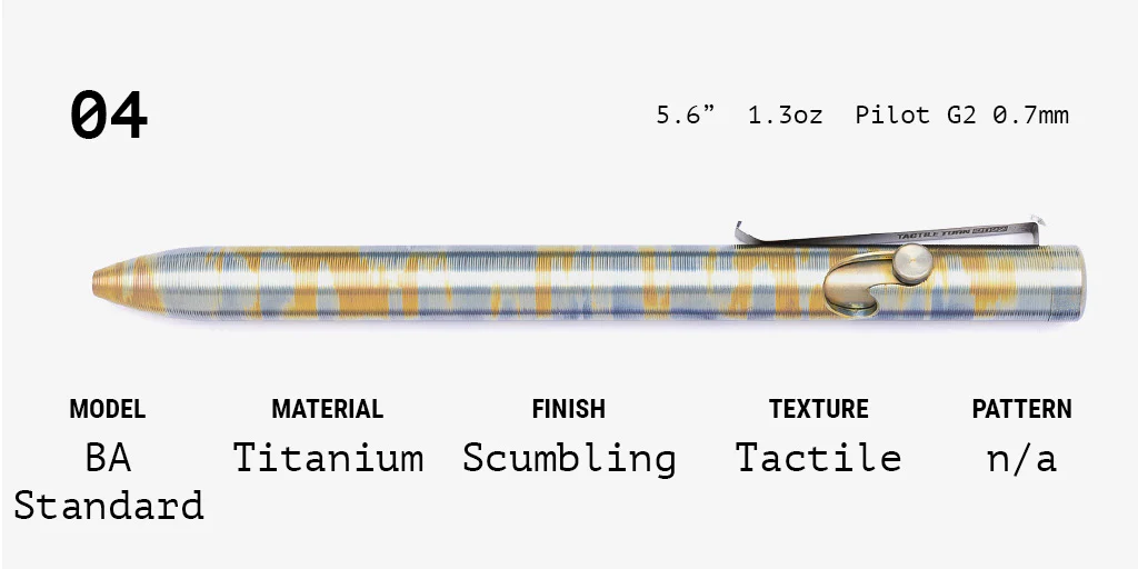 Anodized Shop Series - Image 4