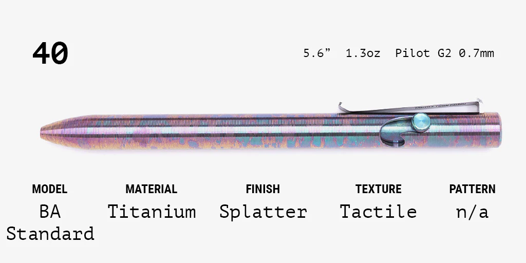 Anodized Shop Series - Image 40