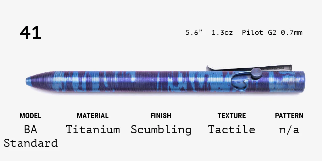 Anodized Shop Series - Image 41