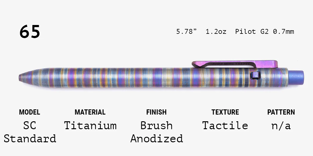 Anodized Shop Series - Image 65