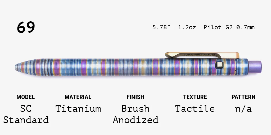 Anodized Shop Series - Image 69