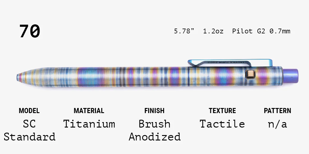 Anodized Shop Series - Image 70