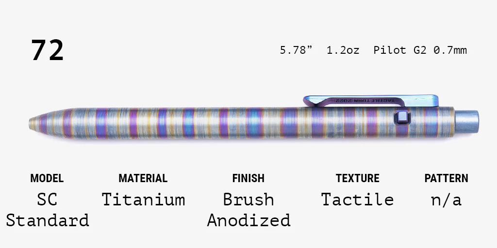 Anodized Shop Series - Image 72