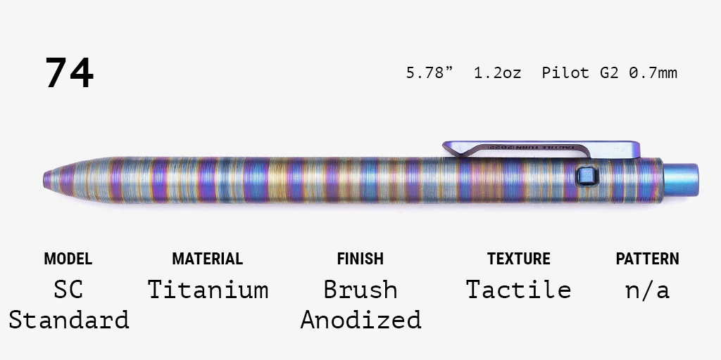 Anodized Shop Series - Image 74