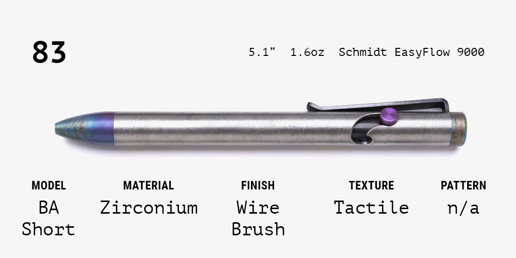 Mixed Shop Series - Image 83