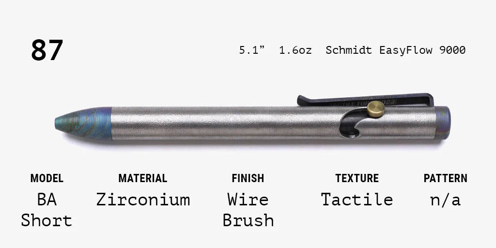 Mixed Shop Series - Image 87